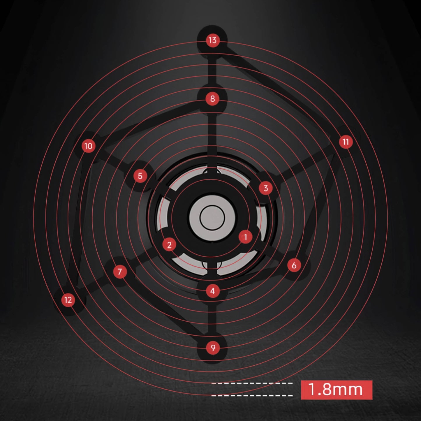 Sword WDT Distribution Tool