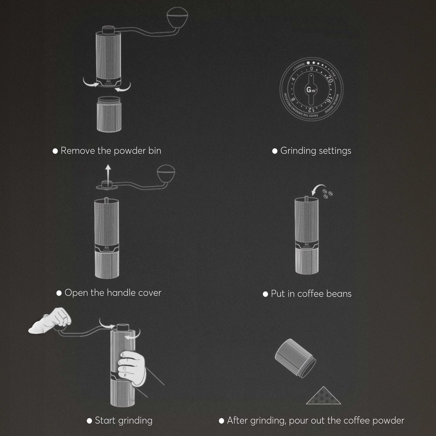 GM1 Italian Manual Coffee Grinder
