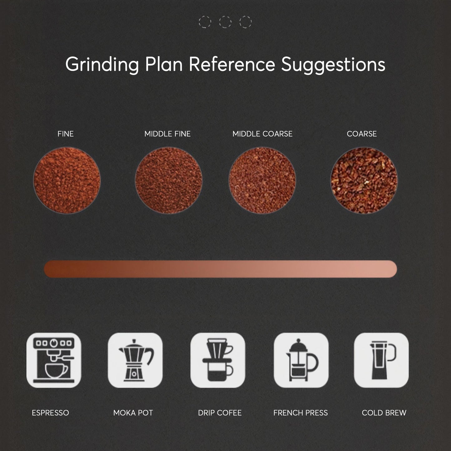 GM1 Italian Manual Coffee Grinder