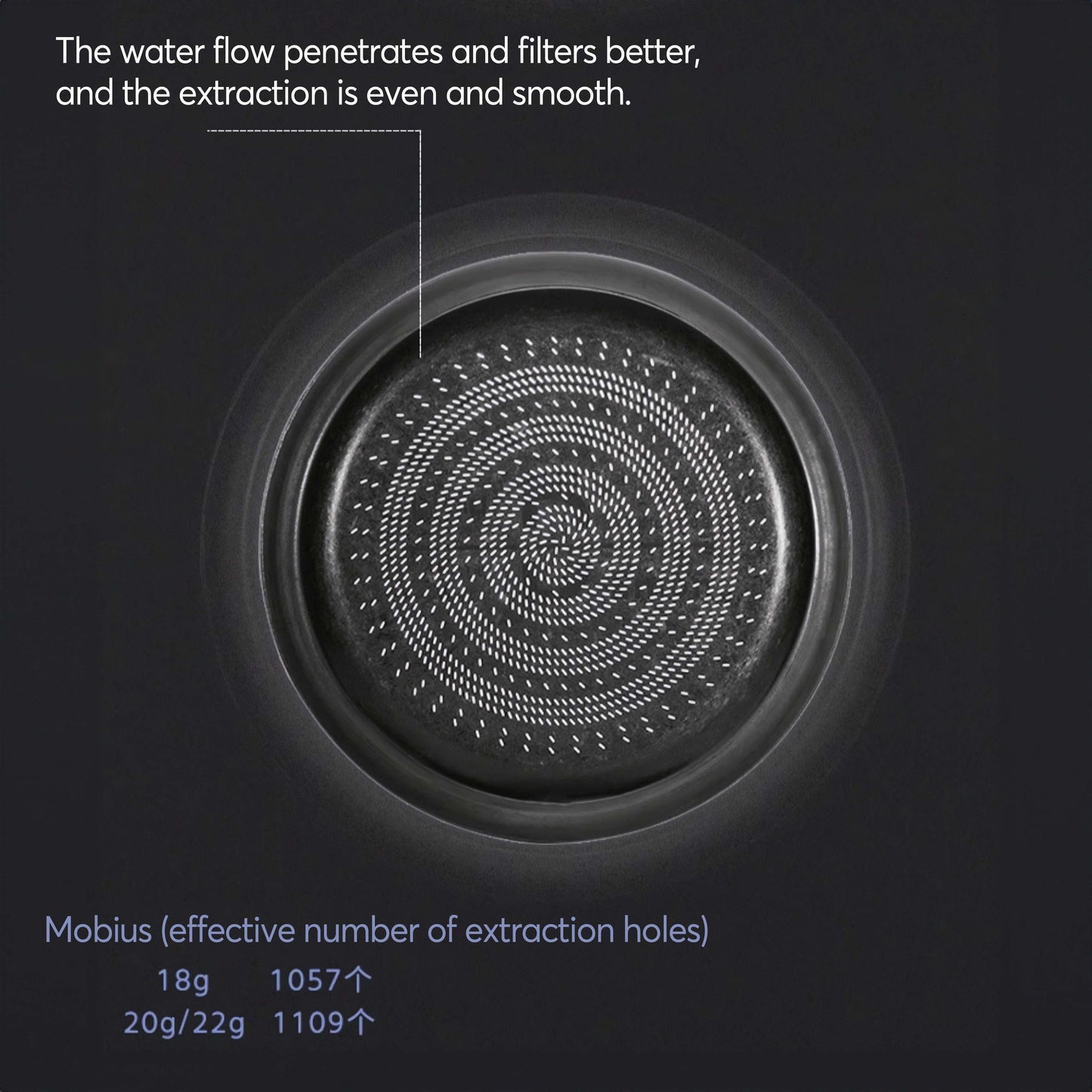 Portafilter Baskets for Espresso - MUVNA