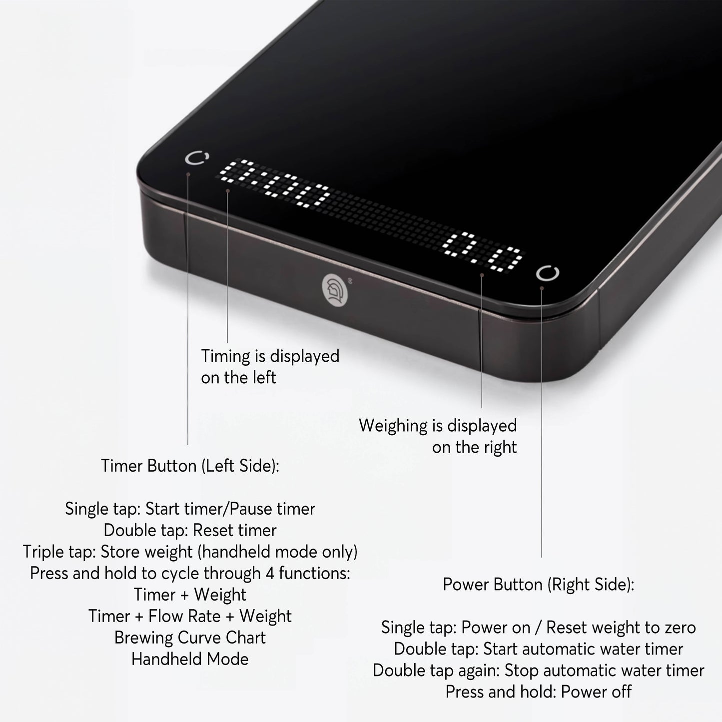 E-Smart Digital Coffee Scale